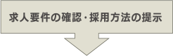 求人要件の確認・採用方法の提示