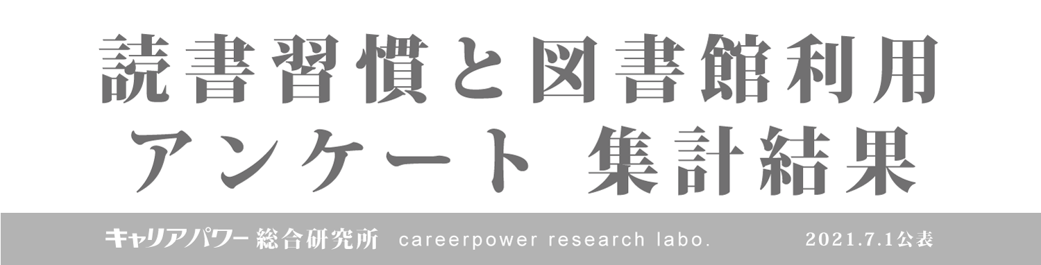 読書習慣と図書館利用アンケート集計結果