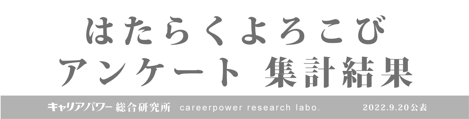 学びについてのアンケート集計結果